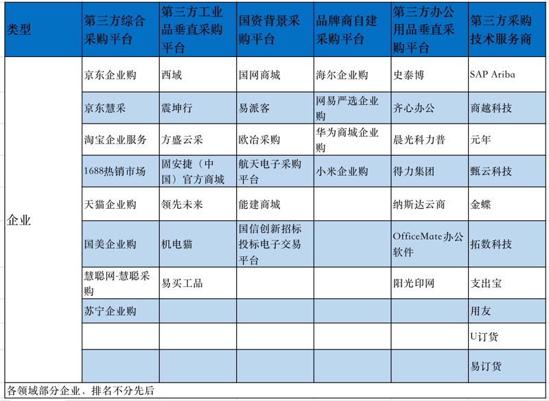 山西凝瑞商务服务有限公司，如何与山西凝晶琉商贸有限公司区别开来？