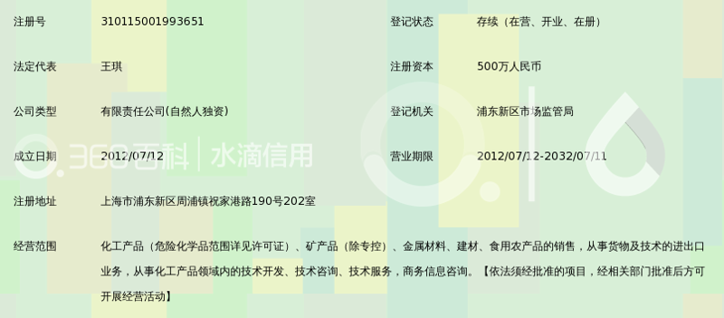 化工产品销售