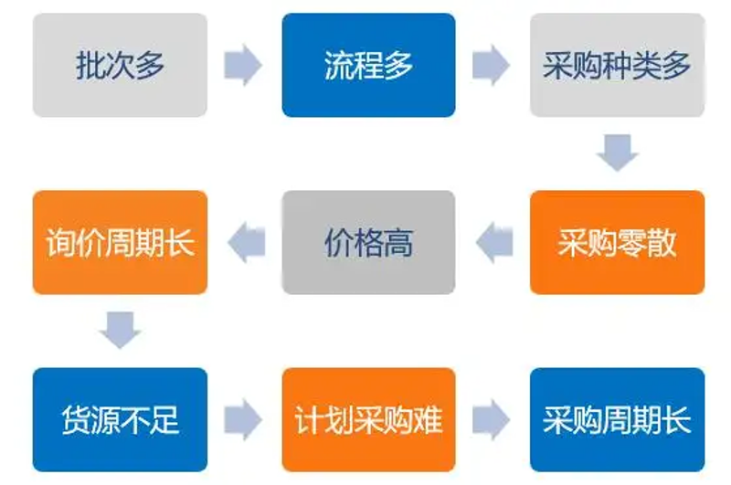 凝晶和流焱谁是攻？——一场浪漫与战斗的对决